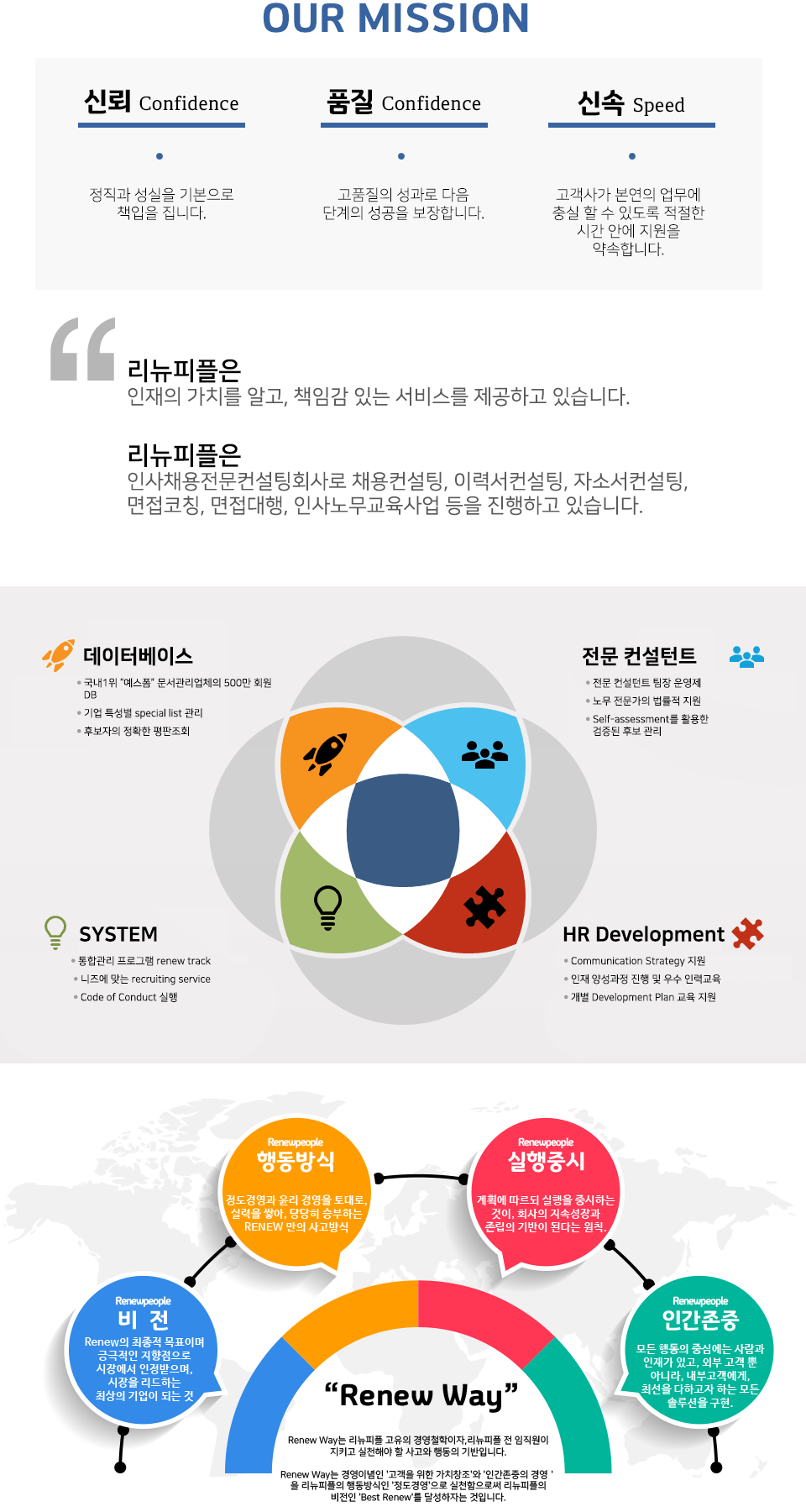 RenewPeople 소개