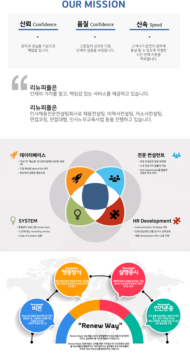 RenewPeople 소개 M